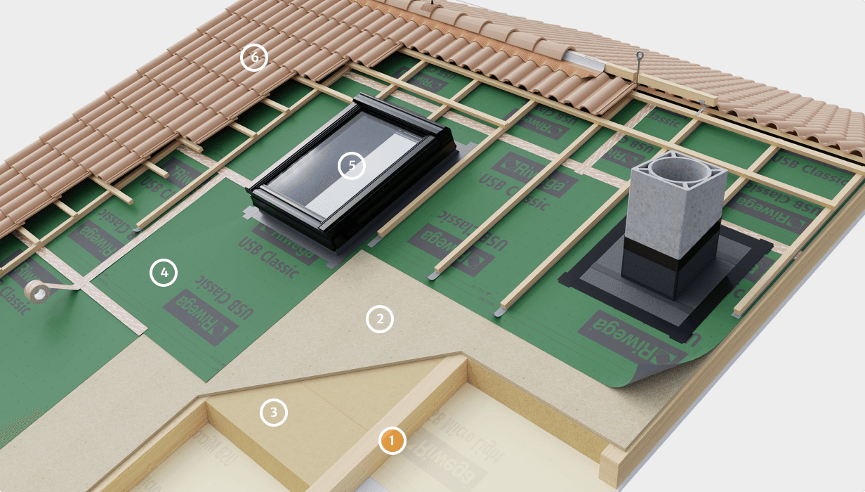Dettaglio stratigrafia